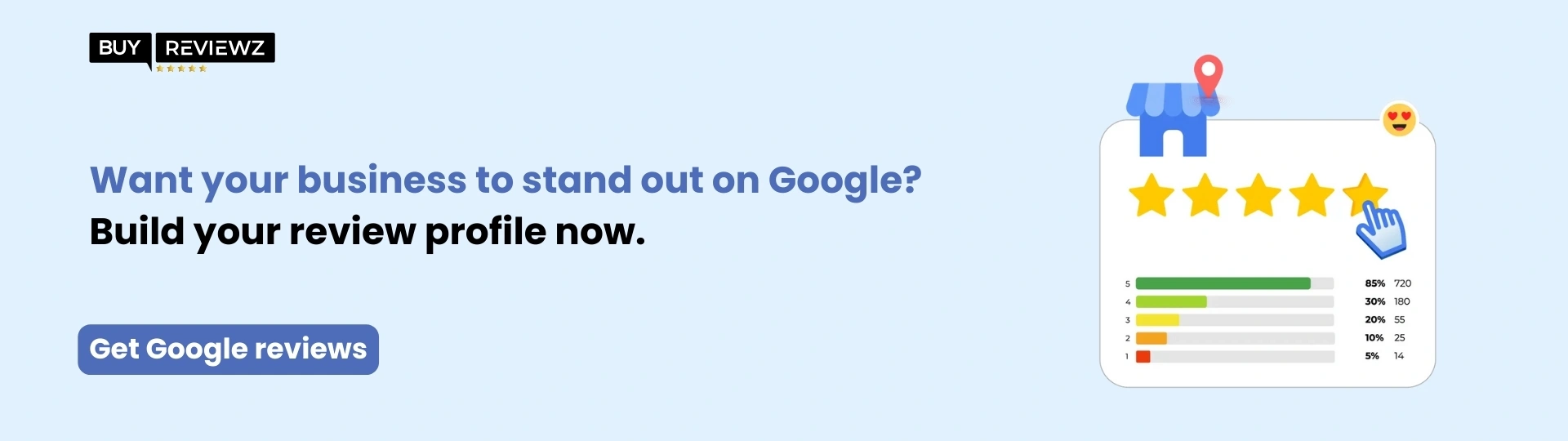 Google review for local business.