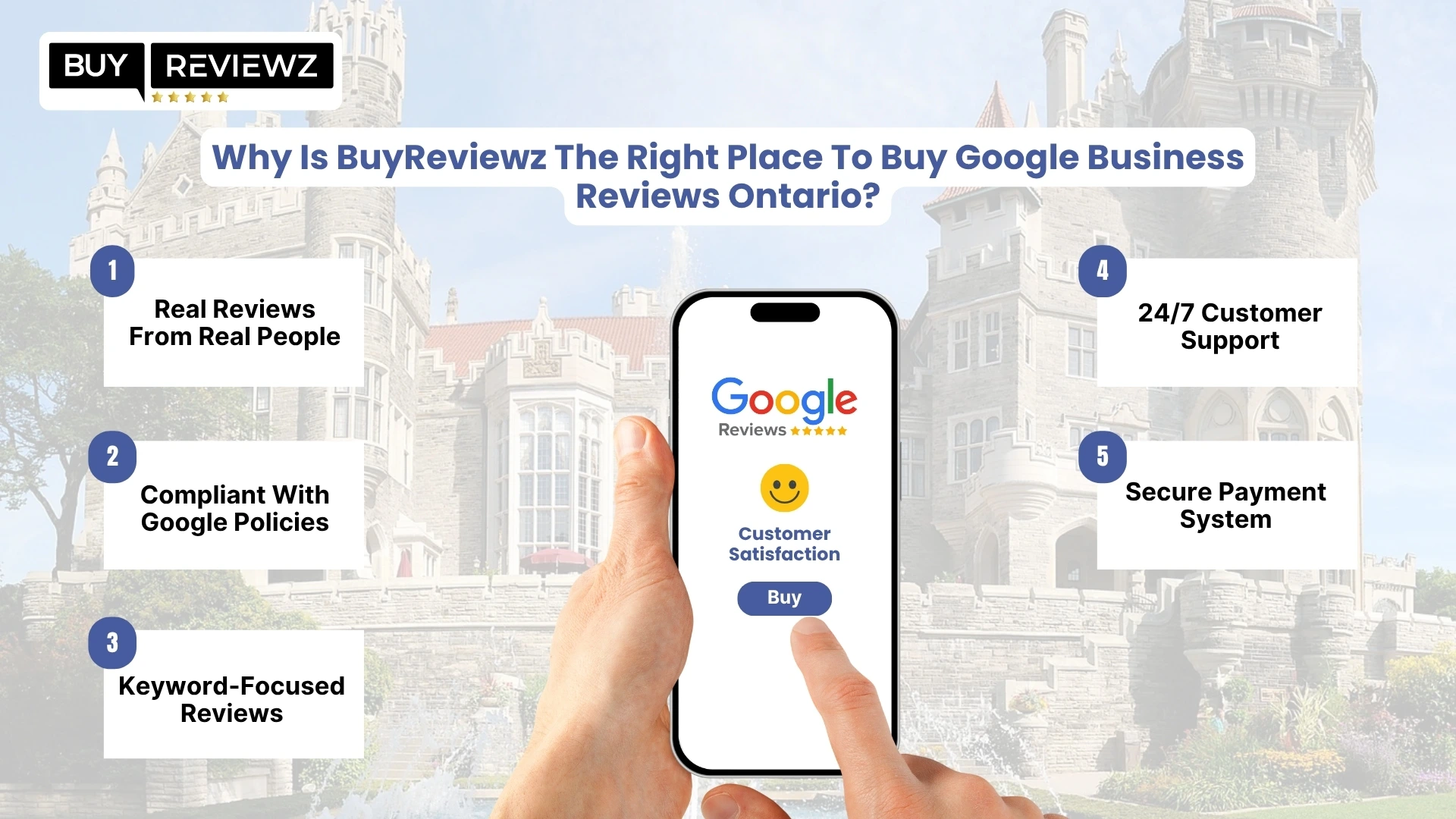 Why Is BuyReviewz The Right Place To Buy Google Business Reviews Ontario?