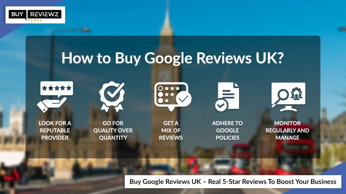 Buy 100% Real Google Reviews UK