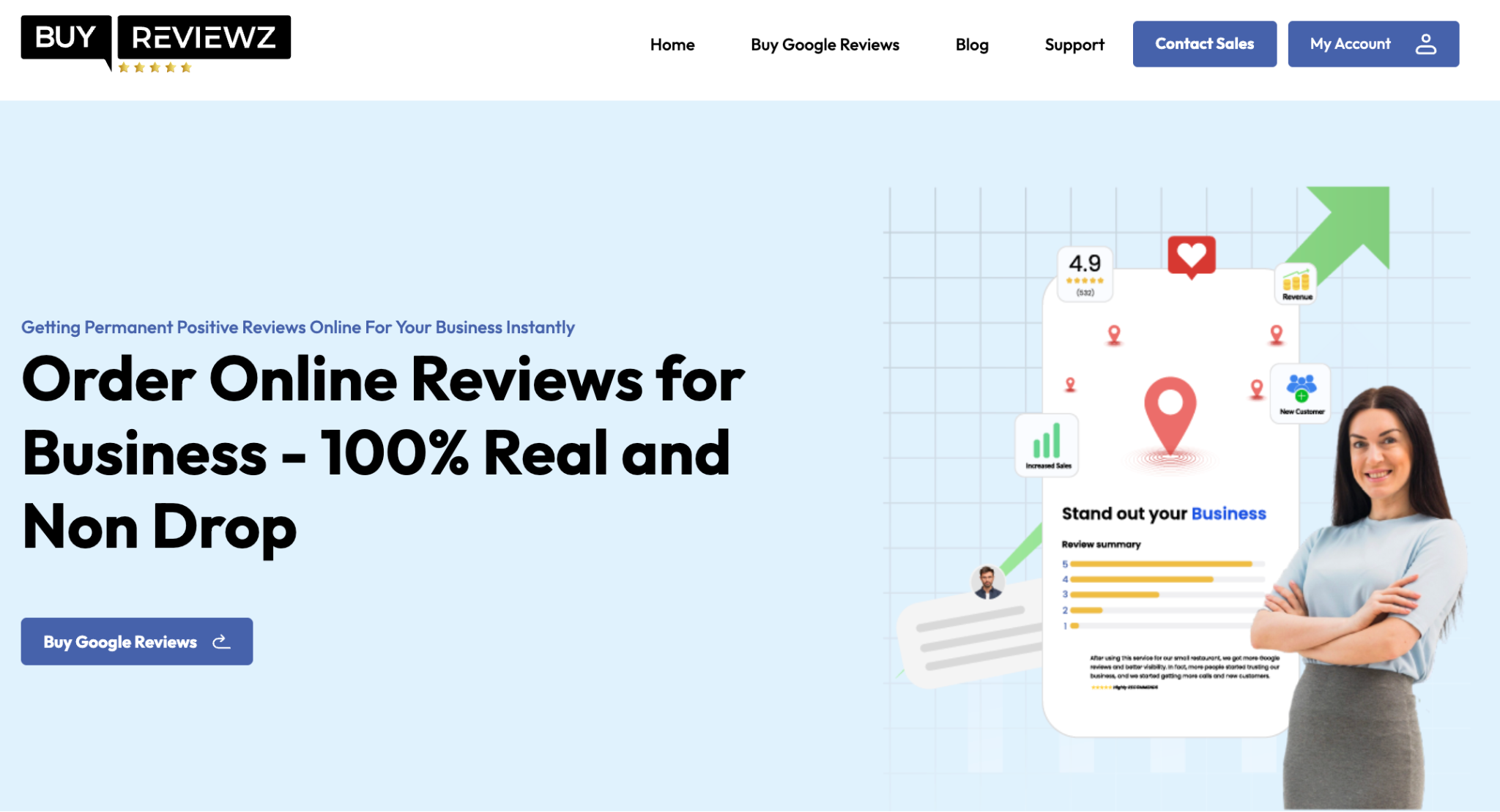BuyReviewz