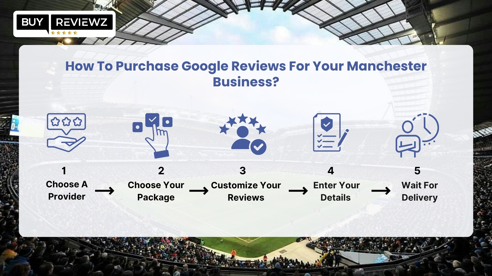 How To Purchase Google Reviews For Your Manchester Business?